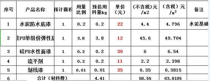 矽pu籃球場多少錢一平米